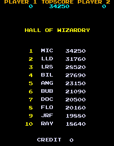 File:Lizard Wizard high score table.png