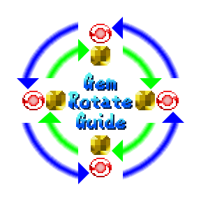 SPF2T Gem Rotation Guide.png