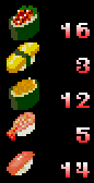 Psychic 5 stage3 food.png