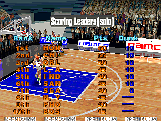 File:Dunk Mania high score table.png