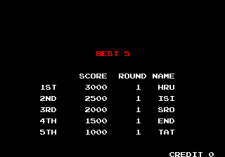 File:Quiz H.Q. high score table.png