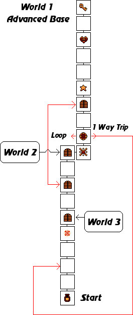 King Kong 2 World1 map.png