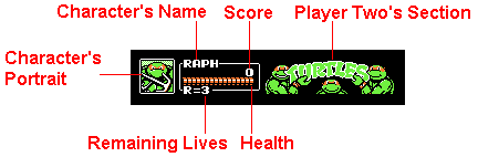 TMNT3 User Interface.png