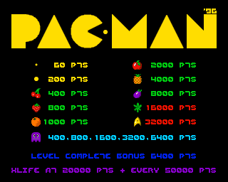 File:Pac-Man '96 bonus item value screen.png