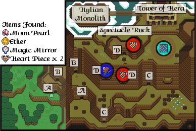 Locations in A Link to the Past - Zelda Wiki