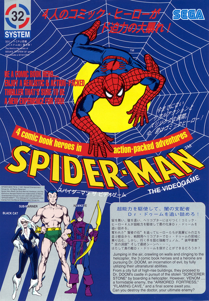 The History of Spider-Man Video Games 