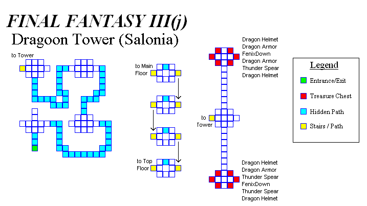 File:Final Fantasy III Salonia Tower.gif