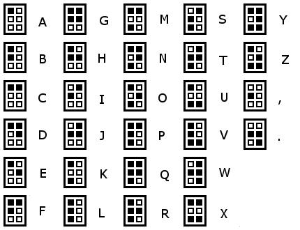 Pokémon RSE Visual Braille.png