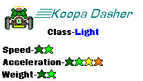 MKDD Koopa Dasher Stats.png