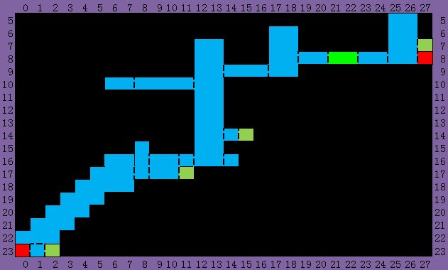 Castlevania SotN area map Royal Chapel.png