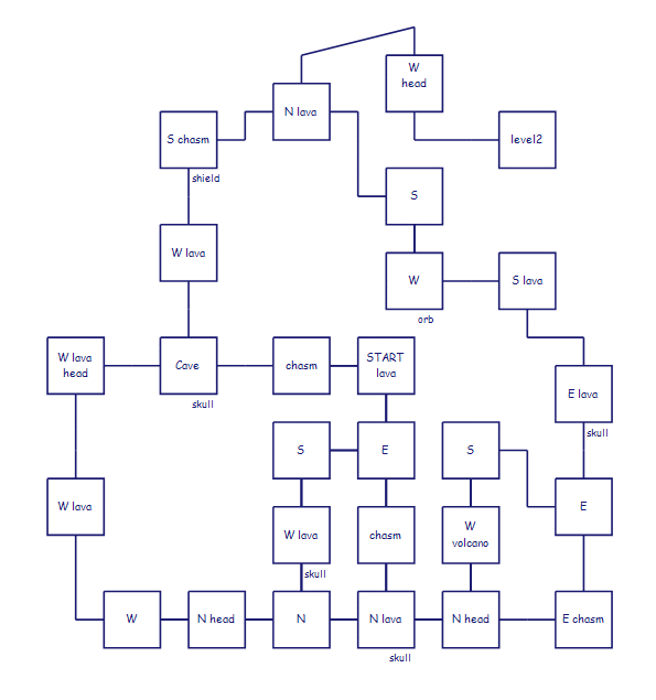 Barbarian II wasteland map.png