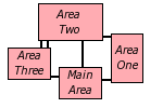 Pokémon FireRed and LeafGreen/Safari Zone — StrategyWiki