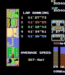 File:Road Fighter Lap Ranking.png