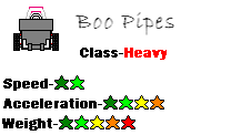 MKDD Boo Pipes Stats.png