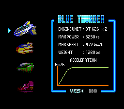 BS F-Zero Blue Thunder.png