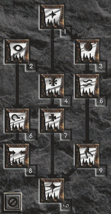 where should i go for conquest cursed chest on diablo 3 necromancer