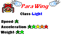 File:MKDD Para Wing Stats.png