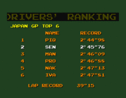  Category:Final Lap 2 images — StrategyWiki 