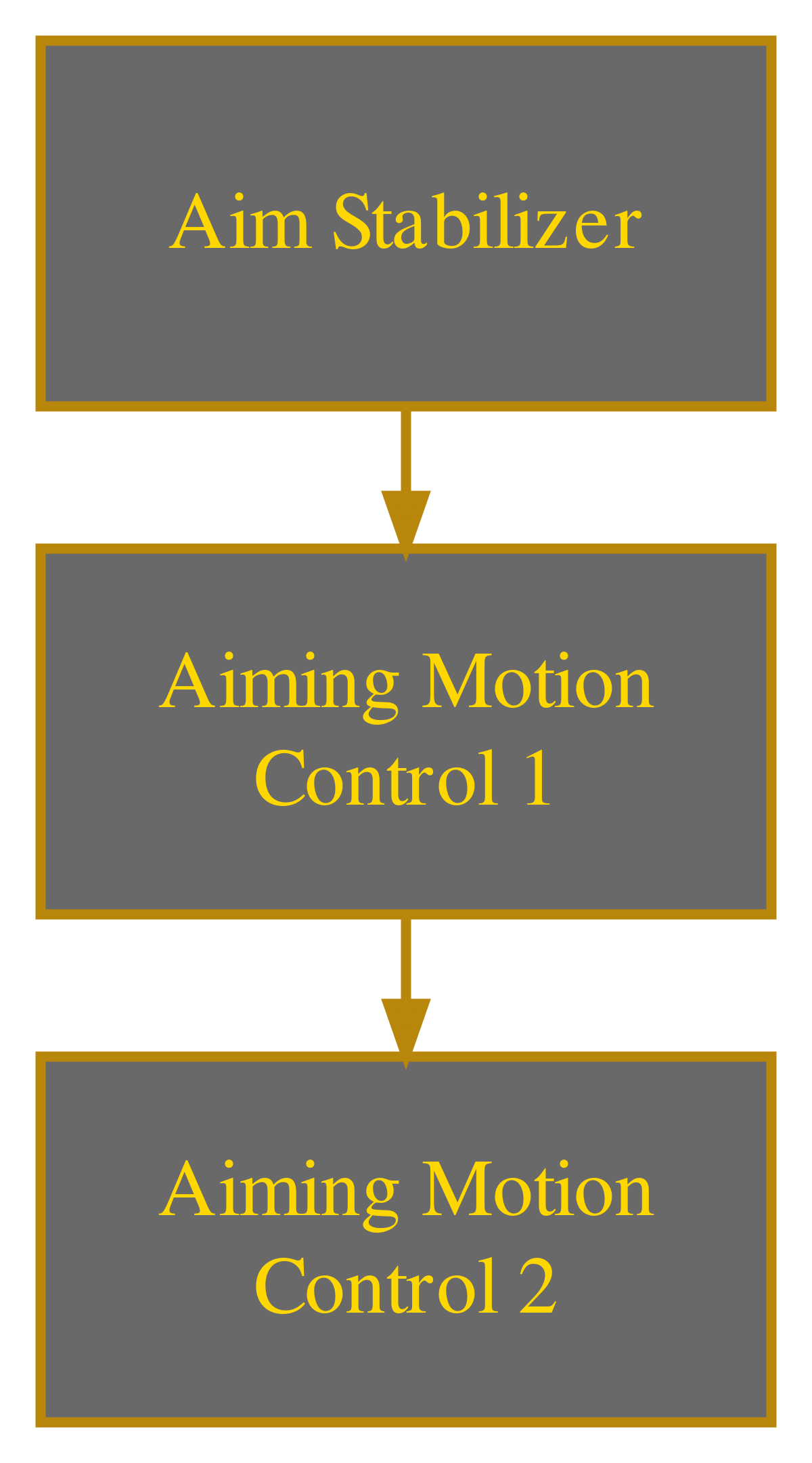FileDX HR Aug Aim Stabilizer.svg — StrategyWiki, the video game