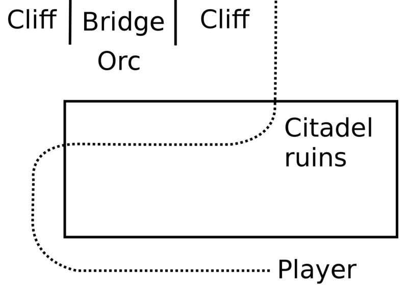 File:Gothic how to evade the orc between the bridge and the citadel.png