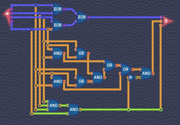 Turing Complete/Counting Signals — StrategyWiki | Strategy guide and ...