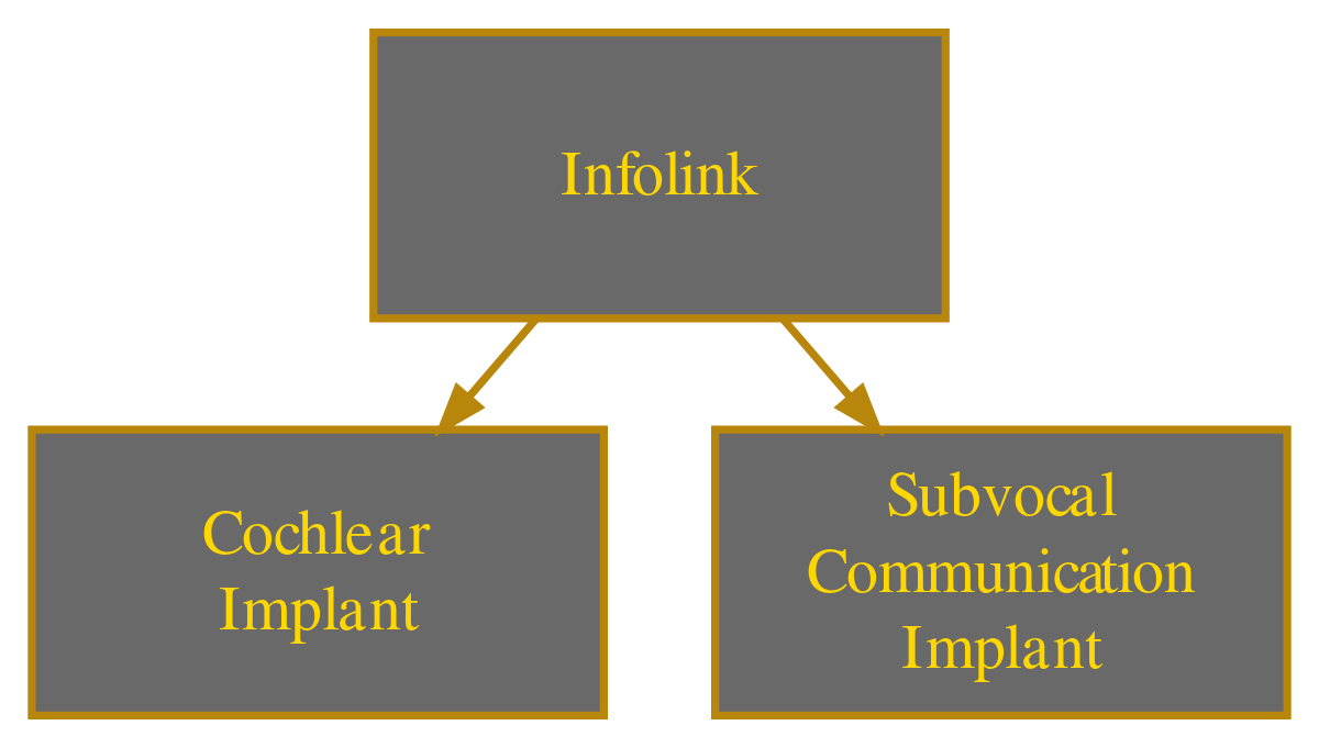 File:DX HR Aug Infolink.svg — StrategyWiki, the video game walkthrough ...