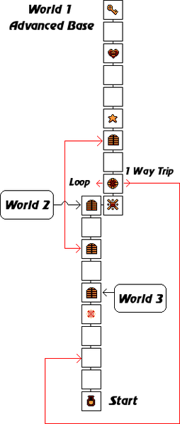 File:King Kong 2 World1 map.png