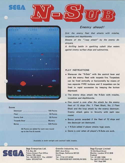 NSub — StrategyWiki Strategy guide and game reference wiki