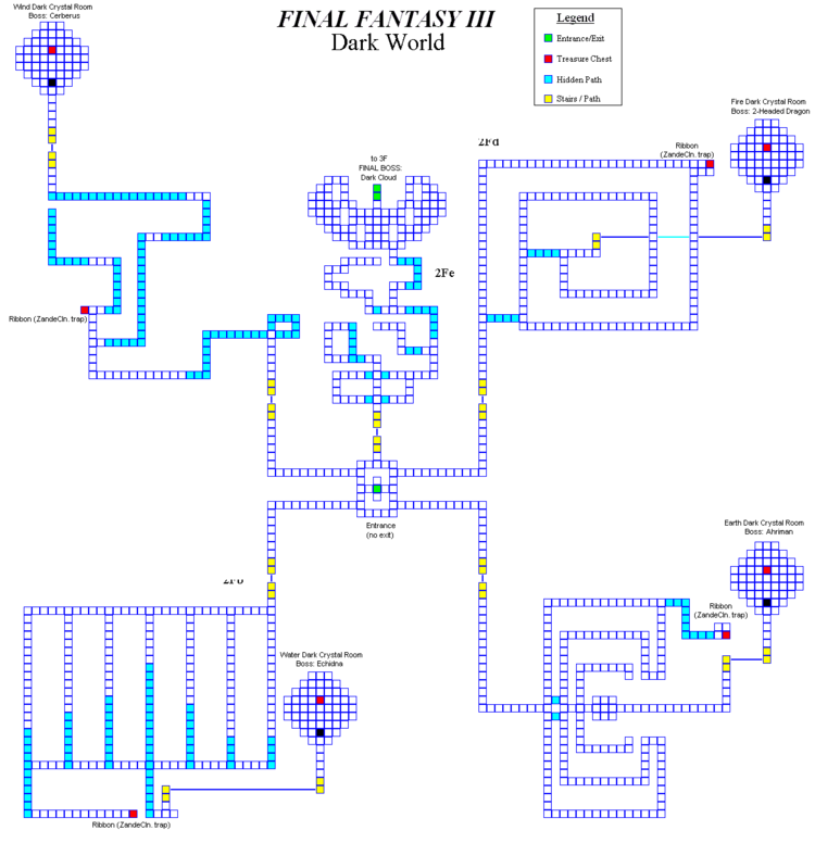 Final Fantasy III/World of Darkness — StrategyWiki Strategy guide and
