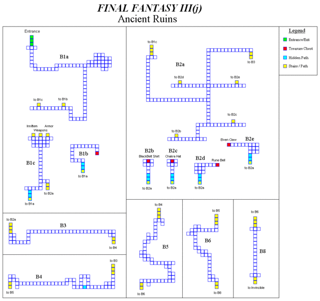 File:Final Fantasy III Ancient Ruins.gif