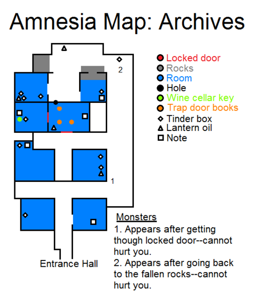 File:Amnesia TDD Archives.png
