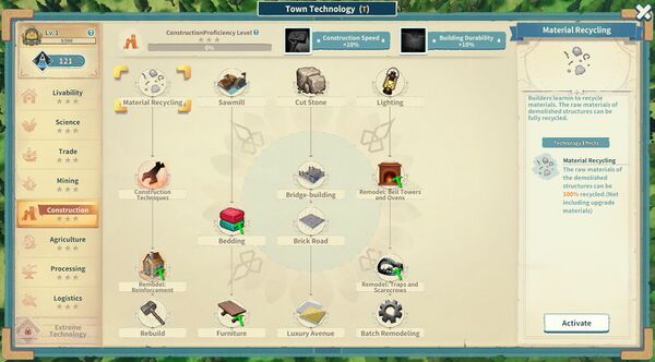 Settlement Survival/Tech tree — StrategyWiki | Strategy guide and game ...