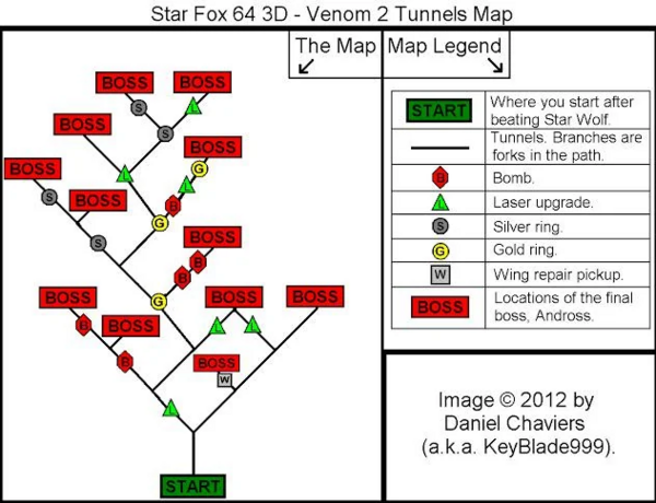 Star Fox 64/Venom — StrategyWiki | Strategy guide and game reference wiki