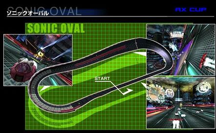 F-Zero AX/Circuits — StrategyWiki | Strategy guide and game reference wiki