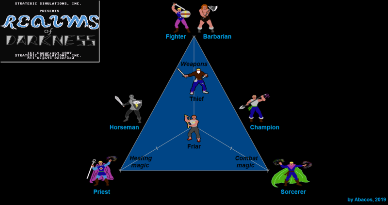 File:RealmsDarkness RPGtriangle.png