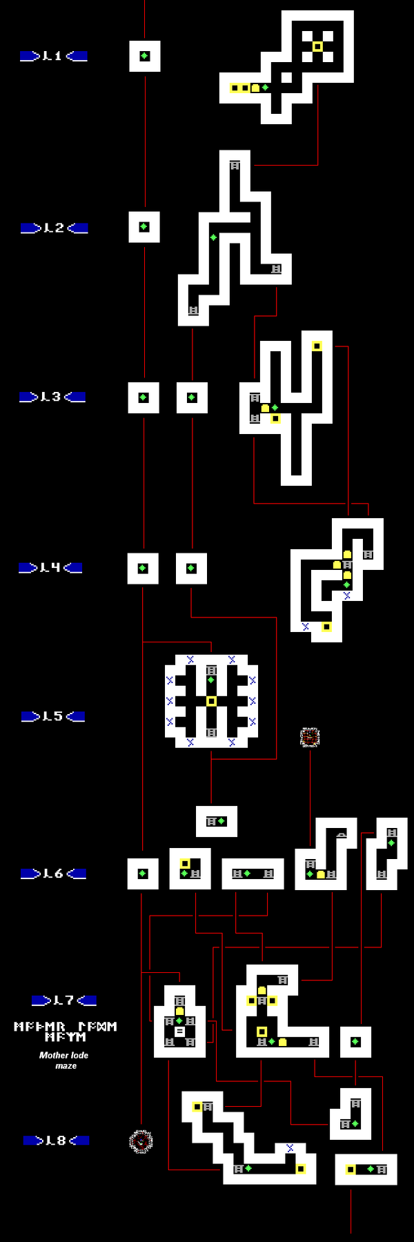 Ultima V Warriors of Destiny/Dungeons Hythloth, Deceit, Covetous and