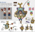 Concept artwork of Beedle from Breath of the Wild