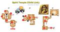 Dungeon Map of the Spirit Temple (child) from Ocarina of Time