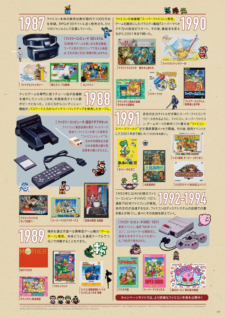 Nintendo Magazine (2023 Winter) - Zelda Wiki