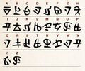 Hylian alphabet key for the Sky Era