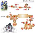 The Dungeon Map of the Shadow Temple from Ocarina of Time