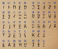 Hylian syllabary key for the Era of the Hero of Time
