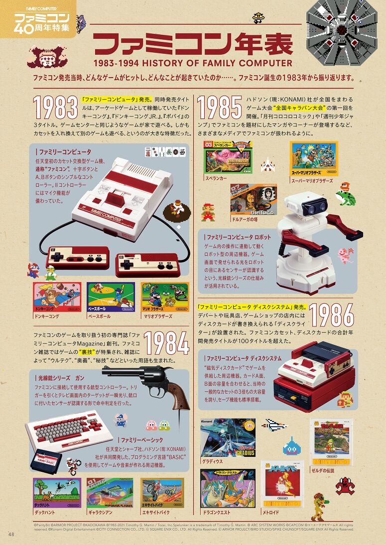 Nintendo Magazine (2023 Winter) - Zelda Wiki
