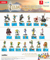 Promotional poster detailing the potential items that can be obtained by tapping particular The Legend of Zelda amiibo when using the amiibo Rune
