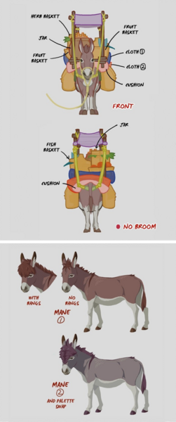 File:Botw Donkey Concept Art 2.png