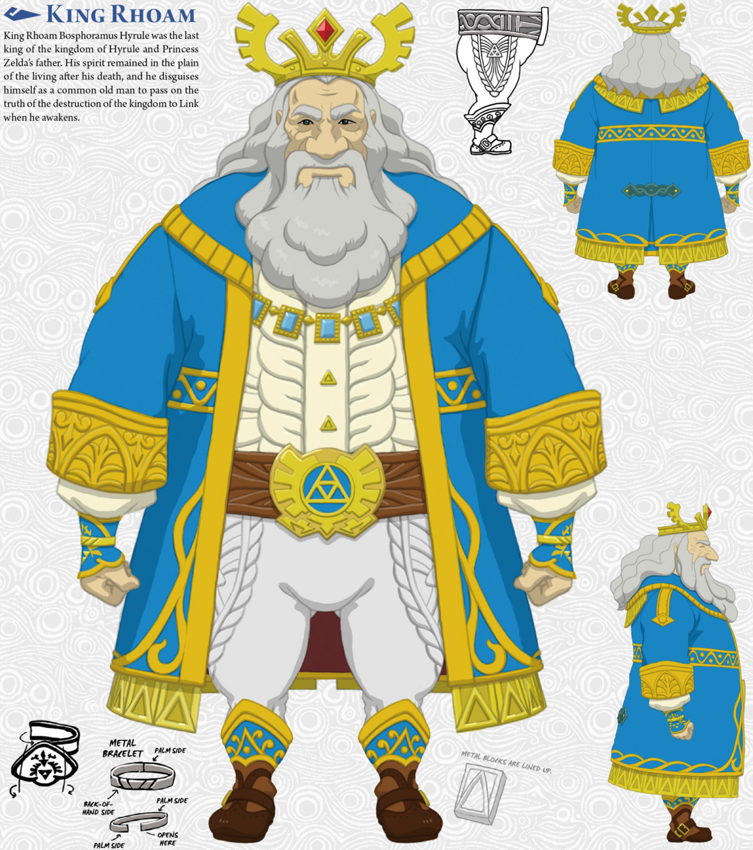 File:BotW King Rhoam Concept Artwork.png - Zelda Wiki