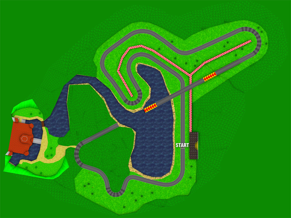 mario kart 64 controls